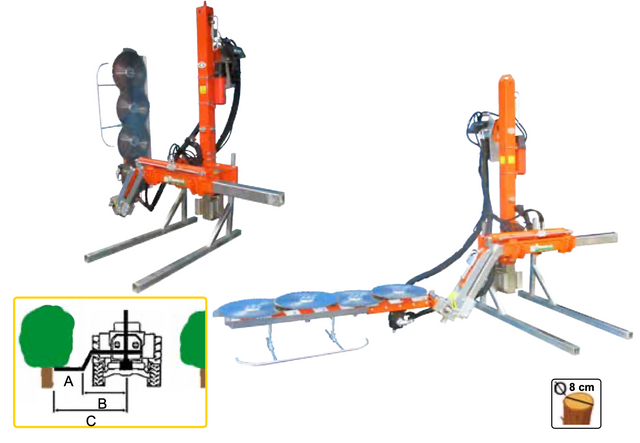 Rinieri CRB-X skirting-snoeier met zaagschijven